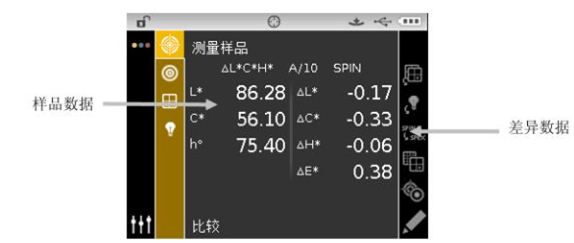 進料檢驗結果