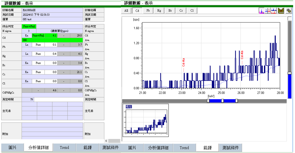 Hitachi XRF智能搜尋引擎系統界面