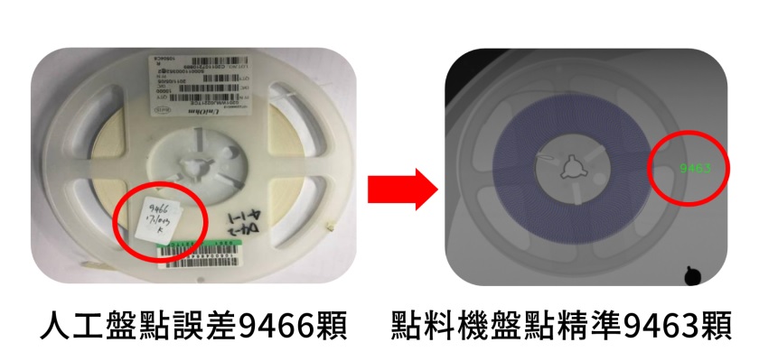 供應商來料判讀結果