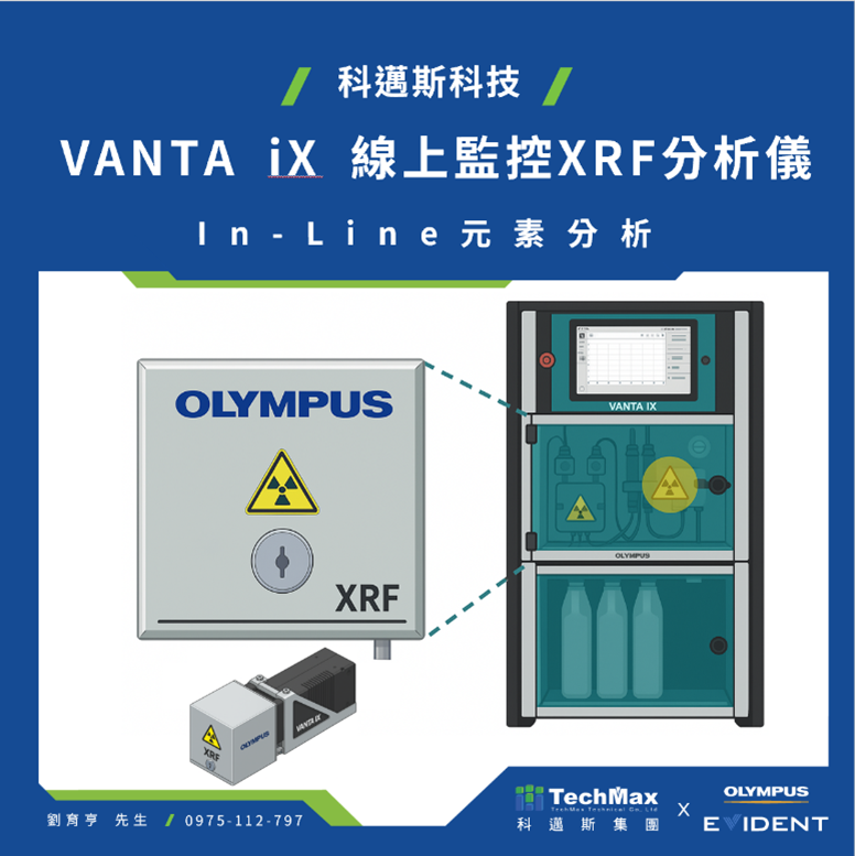 線上型XRF Vanta iX電鍍液分析