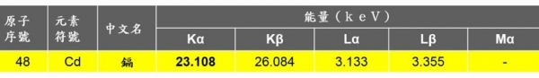 20160225-03XRF