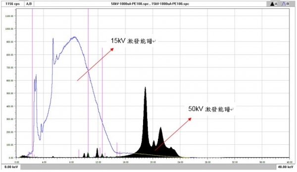 20160225-04XRF