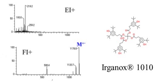 Irganox® 1010，EI(左上)與FI(左下)兩種離子源質譜圖，M+為Irganox® 1010的分子離子。