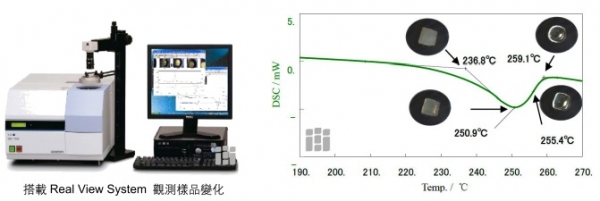 搭載Real view system 觀測樣品變化