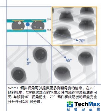 cfab2245be9cf355fc086b60e00b5360