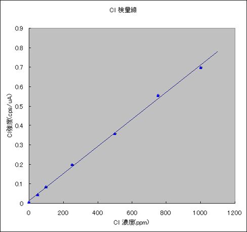 XRF080024_003