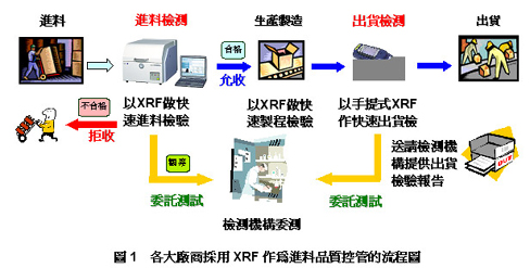 XRF000045-1(1)