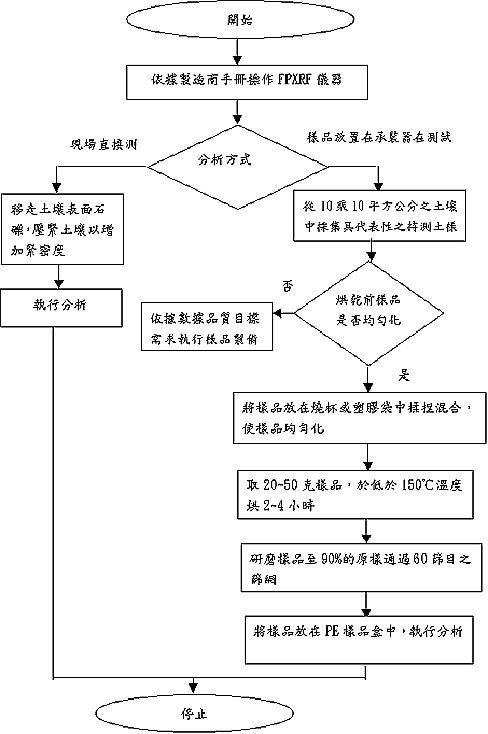 XRF080018_001