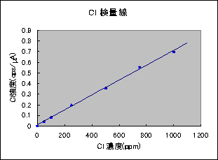 XRF080019_005