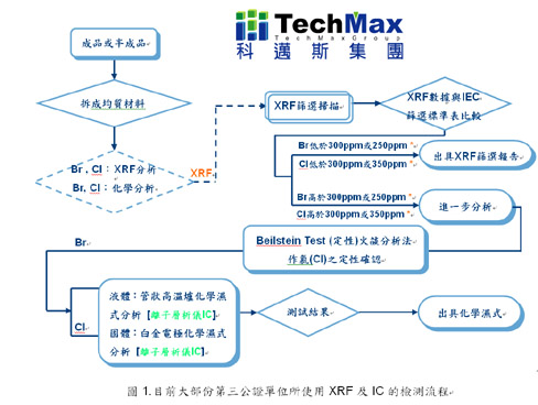 XRF080005_01