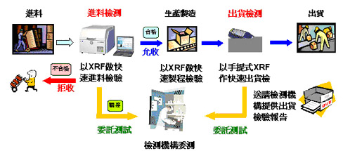 XRF080003_02