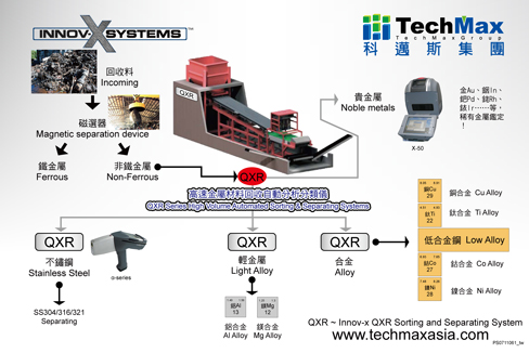 XRF080015_001