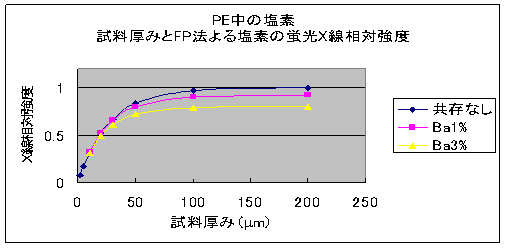 XRF080019_001