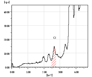 XRF080019_004