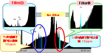 XRF000017-5