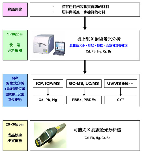 XRF000045-2(1)