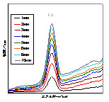 XRF000017-8