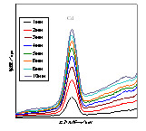 XRF000020-2