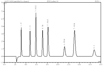 XRF080014_004