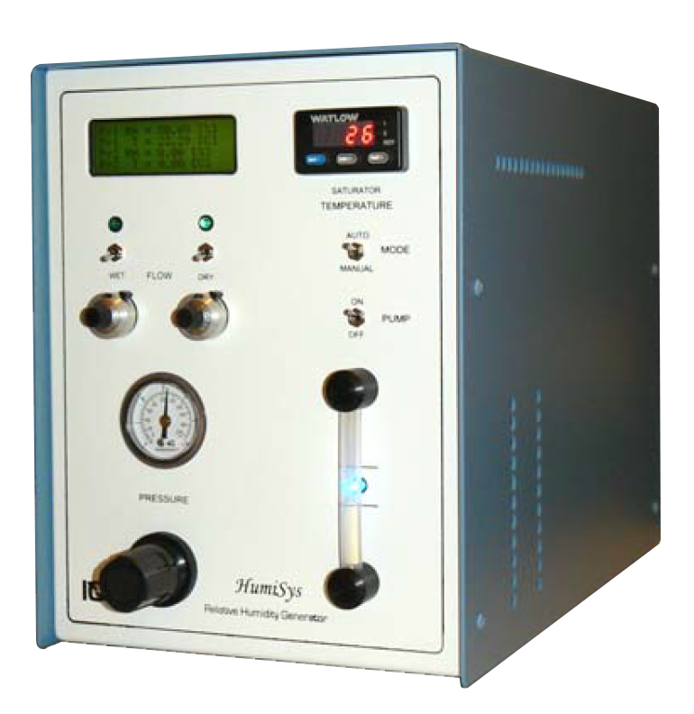 Humidity Control Unit