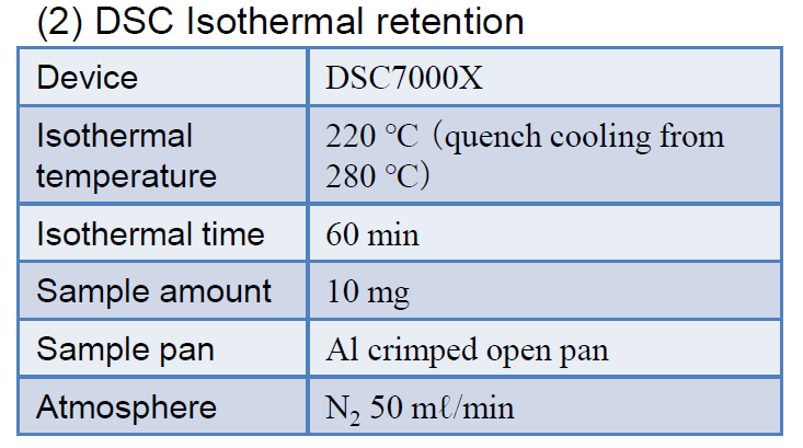 DSC Isothermal retention