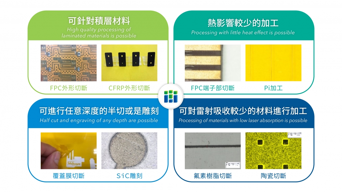 綠光雷射剝離加工應用四大要點