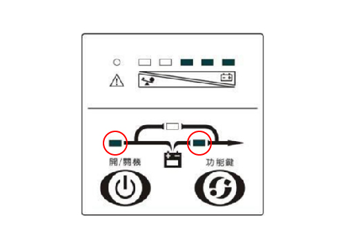 UPS市電模式正常運作