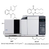 <b>RoHS 2.0</b> PY/GC-MS檢測PVC塑膠中的塑化劑 – RoHS 2.0