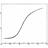 <b>熱分析-DMA</b> 熱分析應用─Master Curve的原理【更新日期: 2023/12/18】