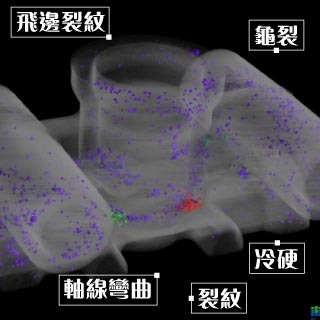 <b>X-ray影像</b> 穿透式XRF透視鍛造鑄件所有大小缺陷!