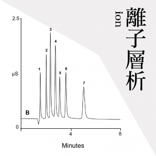 <b>離子層析-IC</b> 蝕刻液中的混酸比例會影響蝕刻效果