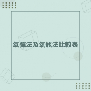 <b>離子層析-IC</b> 離子層析儀(IC)檢測無鹵素之前處理-氧彈法及氧瓶法比較表