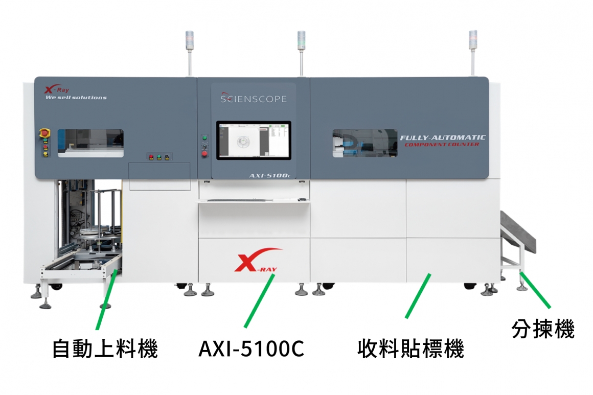 AXI-5100C